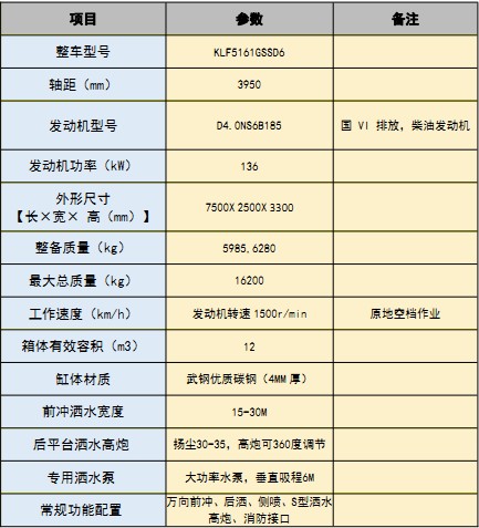 國六東風(fēng)天錦12方灑水車 國六東風(fēng)天錦12方灑水車