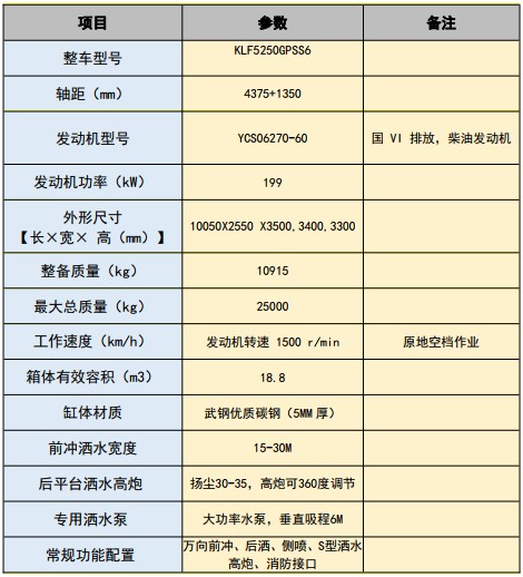 �������܎�º��p��18.8����ˮ܇