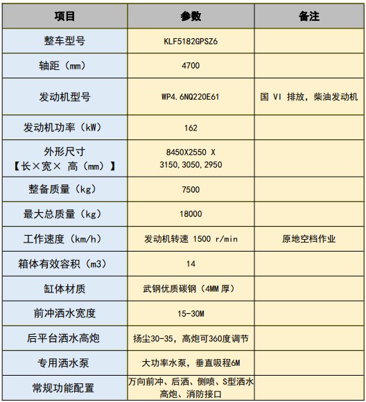 國(guó)六重汽豪沃(NX)14方灑水車 國(guó)六重汽豪沃(NX)14方灑水車