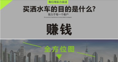 全方位圖片