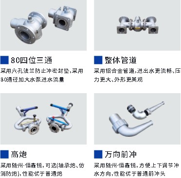 ������ˮ܇��(bi��o)��