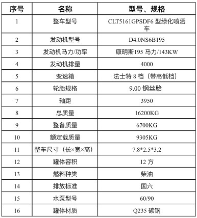 �����|�L(f��ng)���\12�����F��ˮ܇