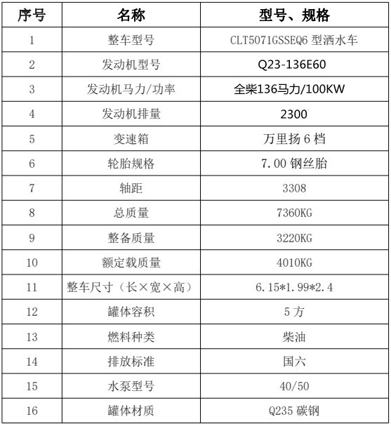 �����|�L(f��ng)������5����ˮ܇