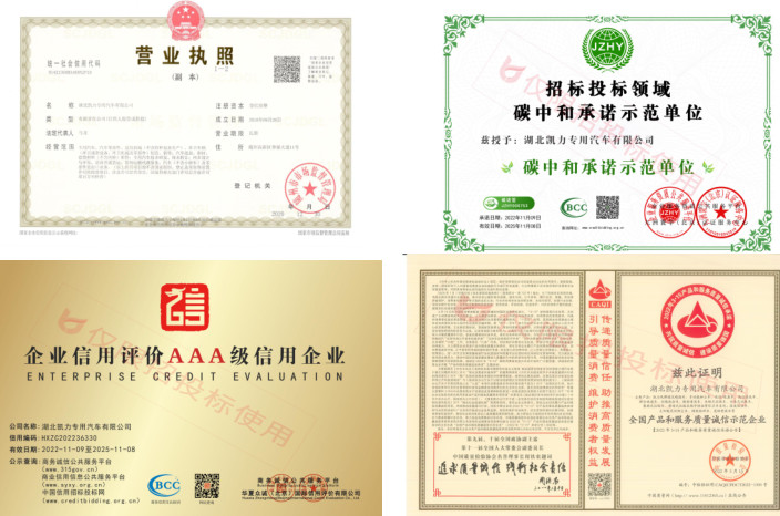 榮譽與資質(部分) 榮譽與資質(部分)