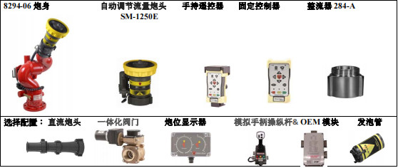 進(jìn)口美國埃爾克(Elkhart Brass)消防炮配件圖片 進(jìn)口美國埃爾克(Elkhart Brass)消防炮配件圖片
