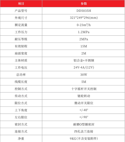 DD5035H늄켼g