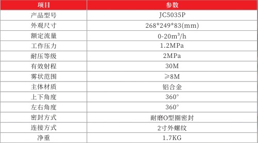金成JC5035P三彎炮頭技術參數(shù)表 金成JC5035P三彎炮頭技術參數(shù)表