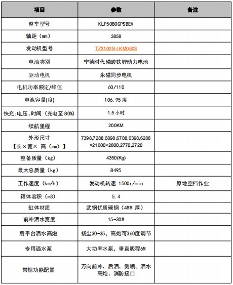 東風多利卡新能源5.4方灑水車