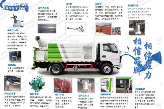 重汽豪沃7方藍牌灑水車產品分解圖