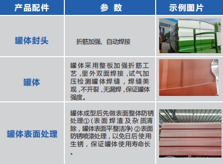 重汽豪沃7方藍牌灑水車產品工藝介紹