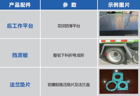 重汽豪沃7方藍牌灑水車產品工藝介紹