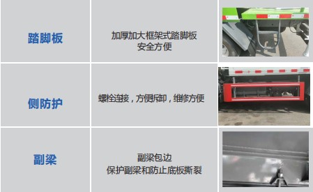 重汽豪沃7方藍牌灑水車產品工藝介紹