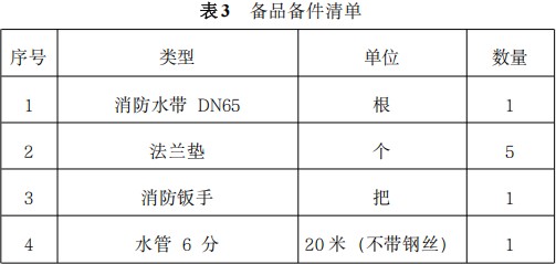 �|�L;�ݼ�늄�5����ˮ܇_�|�L;�ݼ�늄�4��·���B�o܇